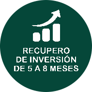 RECUPERACIÓN DE INVERSIÓN DE 5 A 8 MESES